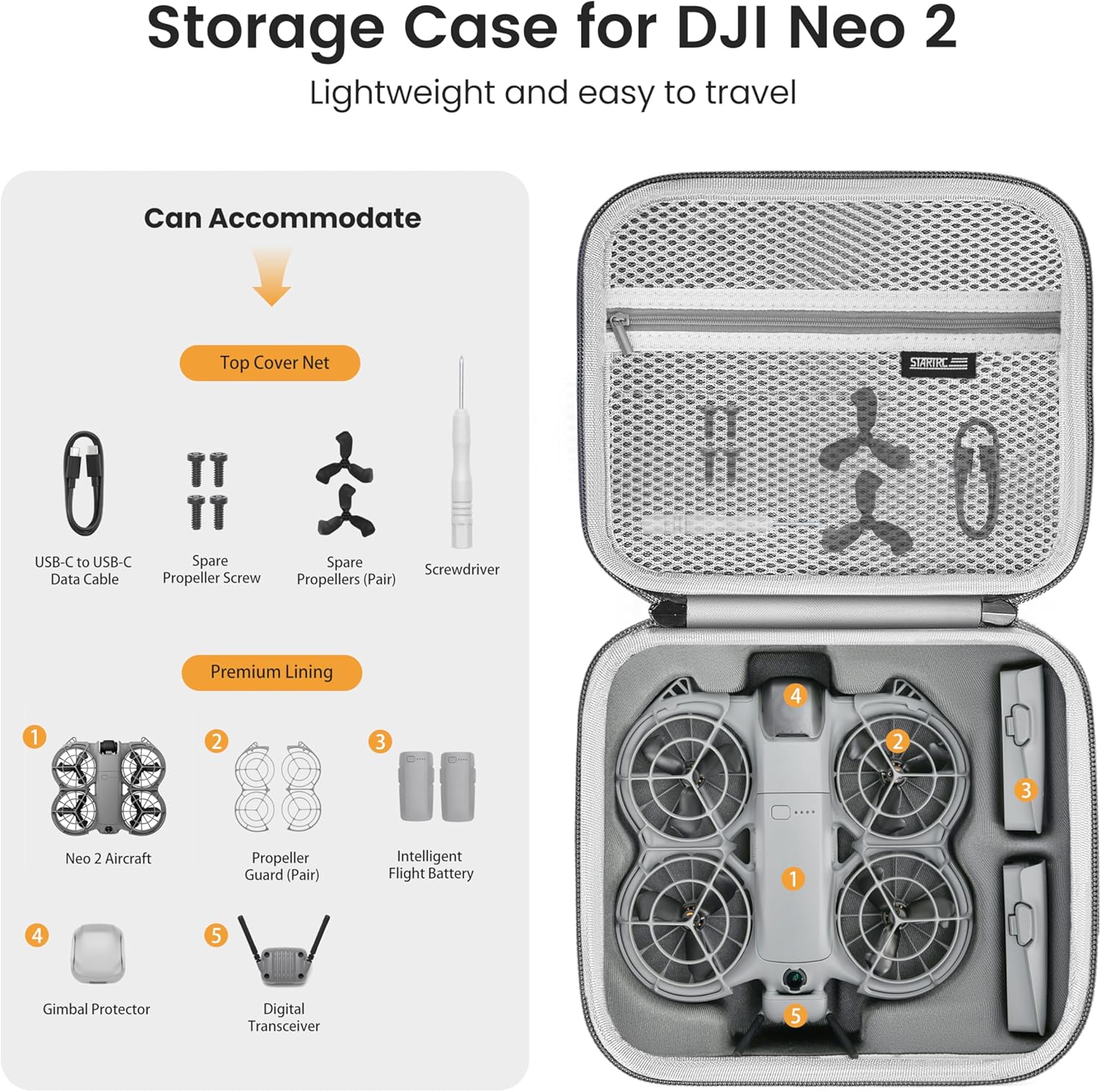 STARTRC Neo 2 tragbare PU-Umhä – Drone Battery Bewertung und Preis