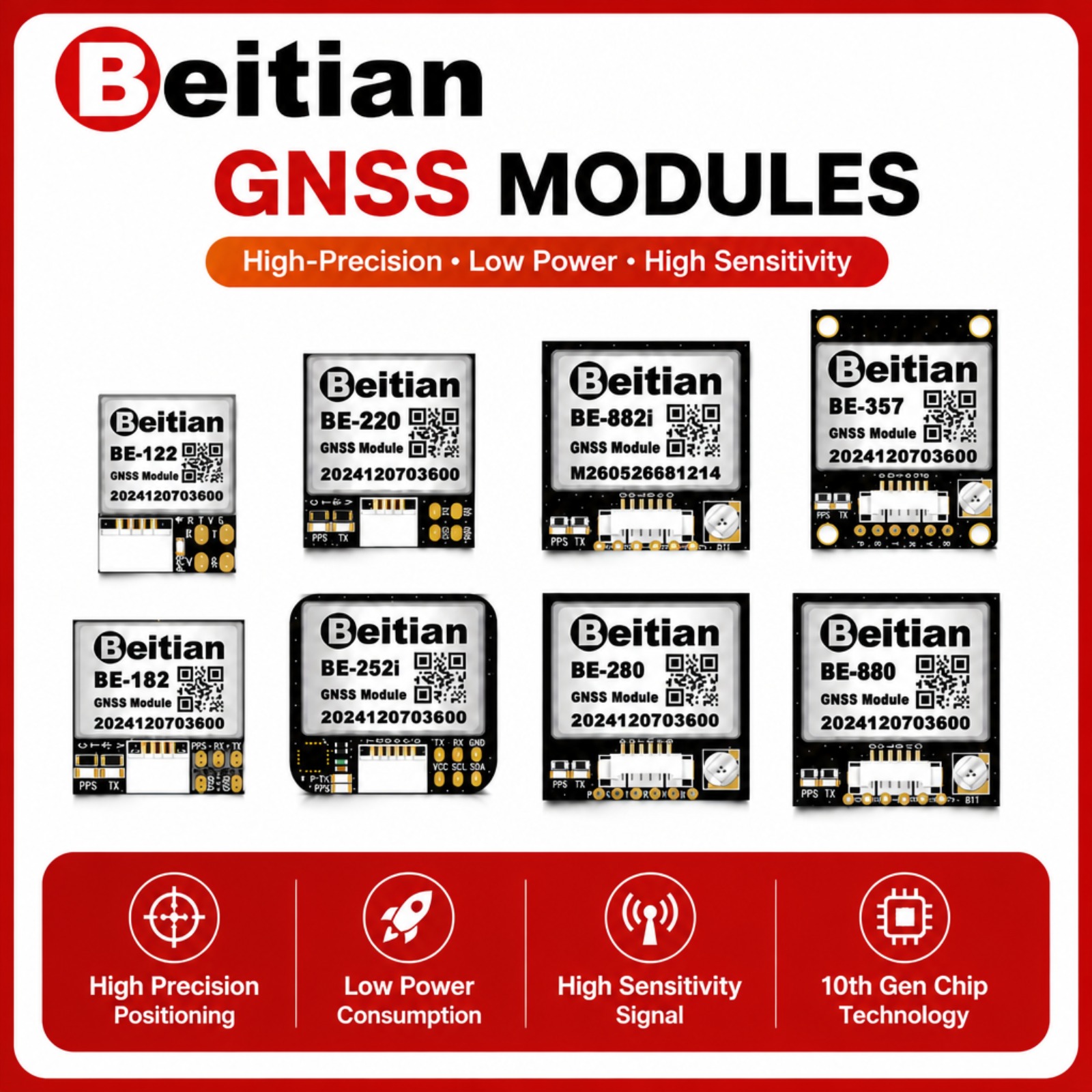 Beitian M10 Dreifachmodus GNSS – Drone Compass Bewertung und Preis