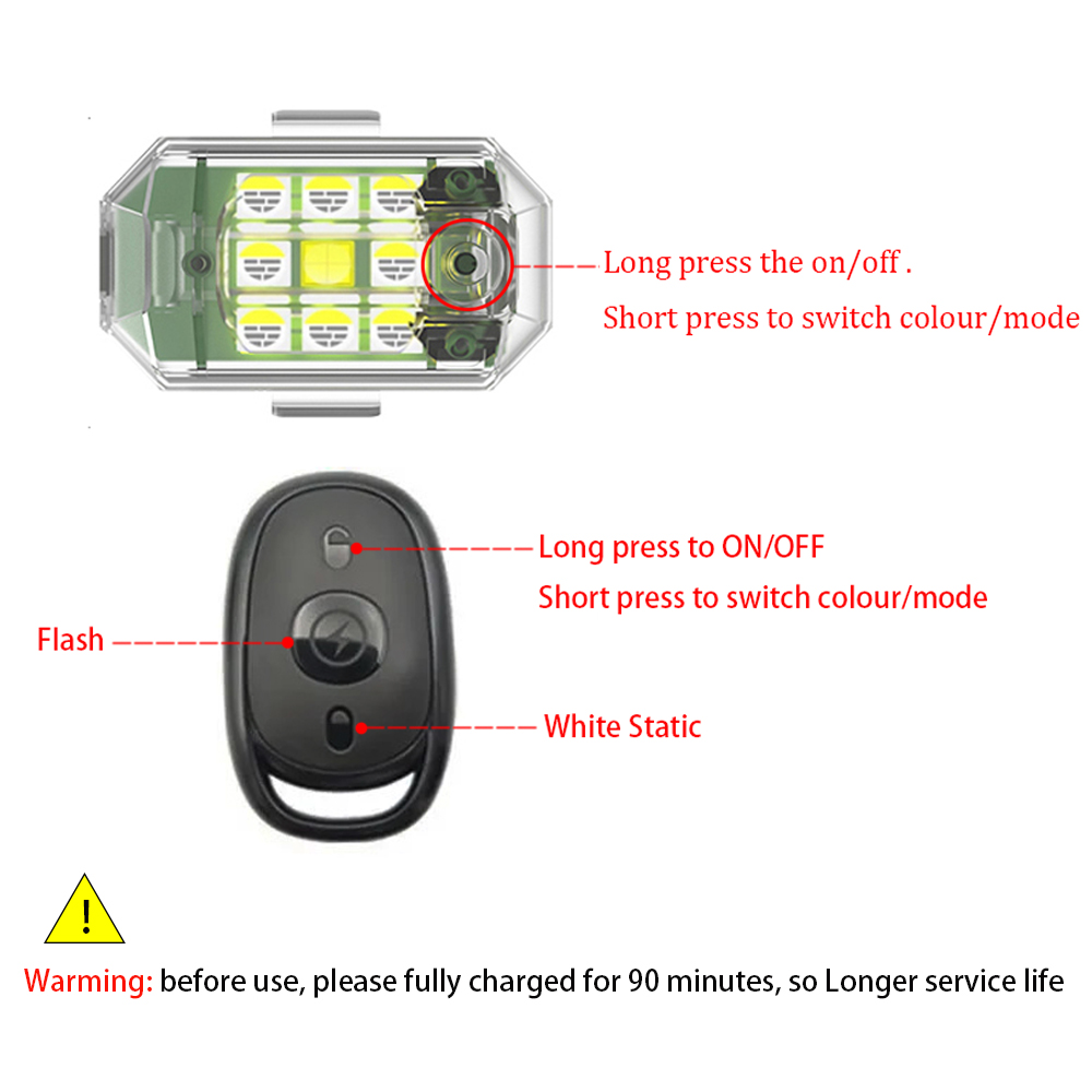 1/2/4 stücke Drahtlose LED Dro – Drone Led Light Bewertung und Preis